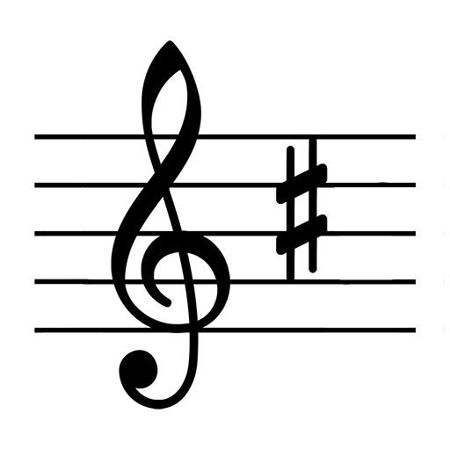 Picture for category Services